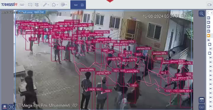 Existing illustrative surveillance demonstration with people in a monitored scene